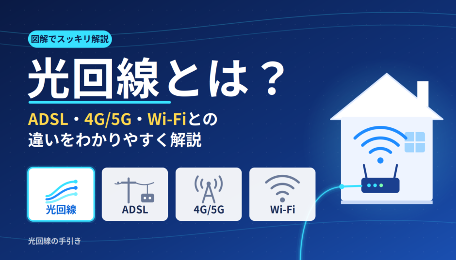 光回線とは