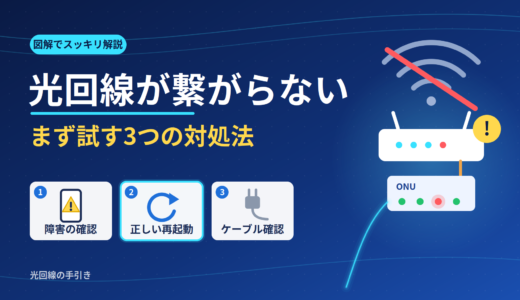光回線が繋がらないときの対処法｜まず試す3つと原因の切り分け方を図解