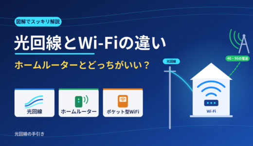 光回線とWi-Fiの違いとは？ホームルーターとどっちがいいか図解で解説