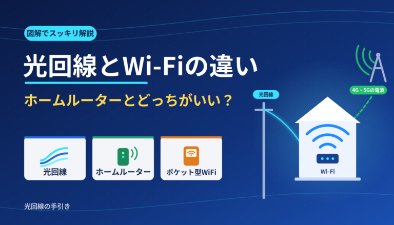 hikari-wifi-chigai-eyecatch