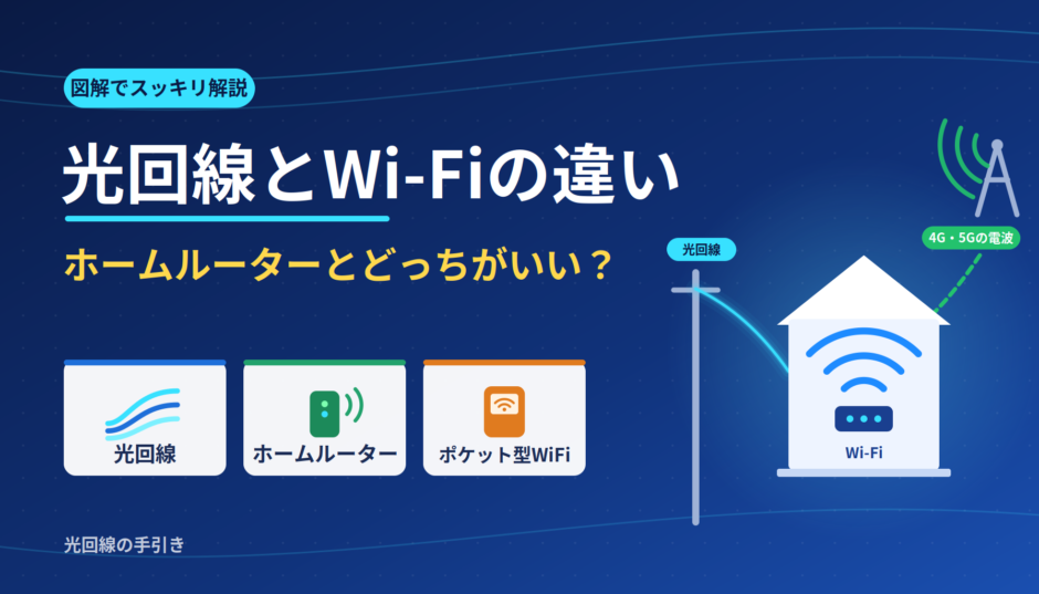 hikari-wifi-chigai-eyecatch