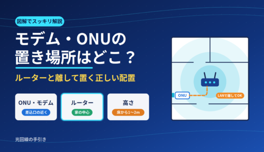 モデム・ONUの置き場所はどこ？ルーターと離して置く正しい配置を図解