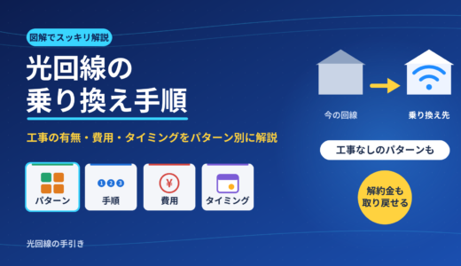 fiber-switch-eyecatch