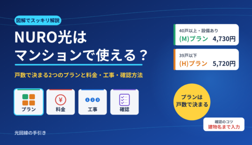 NURO光はマンションで使える？戸数で決まる2つのプランと料金・工事・確認方法を図解