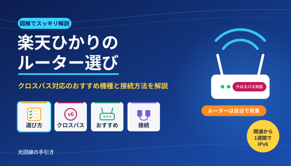 rakuten-hikari-router-eyecatch