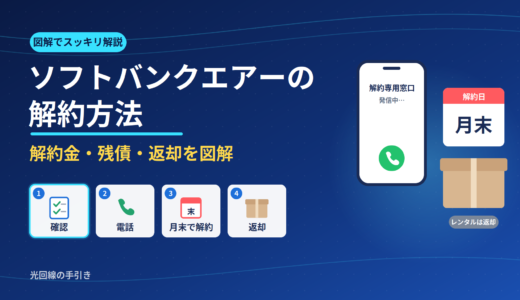 ソフトバンクエアーの解約方法｜解約金・残債・返却を図解