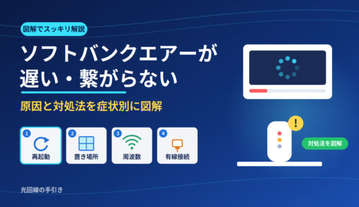 softbank-air-slow-eyecatch